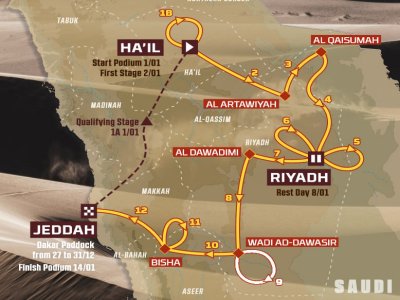 Mapa etapy